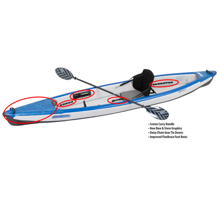 Sea Eagle 393rl Razorlite Inflatable Kayak